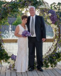 Submit your Customer Creation